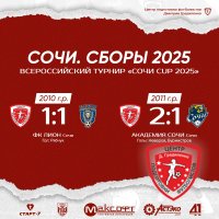 «ЦЕНТР ГРАДИЛЕНКО» СТАРТОВАЛ НА ТУРНИРЕ СОЧИ CUP 2025 