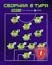 АЛЕКСАНДР ГЕНЕРАЛОВ В СБОРНОЙ ТУРА, АЛЕКСАНДР БРАГИНЕЦ СНОВА ЗАБИВАЕТ АЛЕКСАНДР ГЕНЕРАЛОВ В СБОРНОЙ ТУРА, АЛЕКСАНДР БРАГИНЕЦ СНОВА ЗАБИВАЕТ