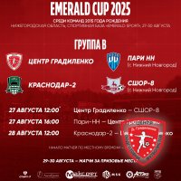 «ЦЕНТР ГРАДИЛЕНКО» ПРИМЕТ УЧАСТИЕ В EMERALD CUP 2025