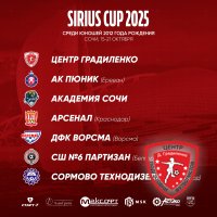 «ЦЕНТР ГРАДИЛЕНКО» ВЫСТУПИТ НА ТУРНИРЕ SIRIUS CUP 2025
