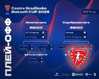 ЦИФРЫ CENTRE GRADILENKO-MAKSOFT CUP 2026 СРЕДИ КОМАНД 2013/14 Г.Р.