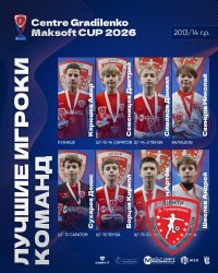 ЦИФРЫ CENTRE GRADILENKO-MAKSOFT CUP 2026 СРЕДИ КОМАНД 2013/14 Г.Р.