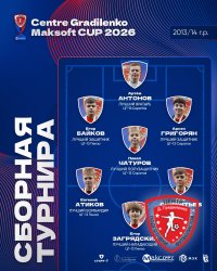 ЦИФРЫ CENTRE GRADILENKO-MAKSOFT CUP 2026 СРЕДИ КОМАНД 2013/14 Г.Р.