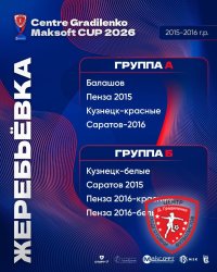 СТАРТУЕТ CENTRE GRADILENKO-MAKSOFT CUP 2015/16 Г.Р.