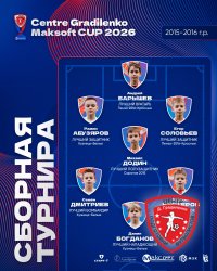 ИТОГИ CENTRE GRADILENKO-MAKSOFT CUP 2015/16 Г.Р.