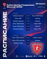 В САРАТОВЕ СТАРТУЕТ «КУБОК ЦЕНТРА ГРАДИЛЕНКО МАКСОФТ 2026» СРЕДИ КОМАНД 2017 Г.Р. и 2018/19 Г.Р.