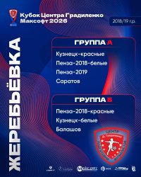 В САРАТОВЕ СТАРТУЕТ «КУБОК ЦЕНТРА ГРАДИЛЕНКО МАКСОФТ 2026» СРЕДИ КОМАНД 2017 Г.Р. и 2018/19 Г.Р.