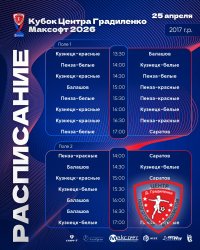 В САРАТОВЕ СТАРТУЕТ «КУБОК ЦЕНТРА ГРАДИЛЕНКО МАКСОФТ 2026» СРЕДИ КОМАНД 2017 Г.Р. и 2018/19 Г.Р.