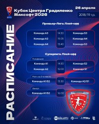 В САРАТОВЕ СТАРТУЕТ «КУБОК ЦЕНТРА ГРАДИЛЕНКО МАКСОФТ 2026» СРЕДИ КОМАНД 2017 Г.Р. и 2018/19 Г.Р.