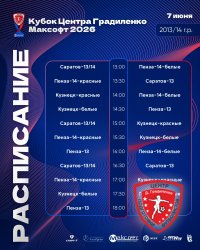 РАСПИСАНИЕ «КУБКА ЦЕНТРА ГРАДИЛЕНКО МАКСОФТ 2026»