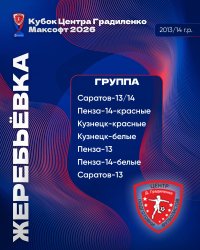 РАСПИСАНИЕ «КУБКА ЦЕНТРА ГРАДИЛЕНКО МАКСОФТ 2026»