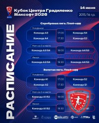 РАСПИСАНИЕ «КУБКА ЦЕНТРА ГРАДИЛЕНКО МАКСОФТ 2026» СРЕДИ КОМАНД 2015/16 Г.Р.
