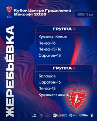 РАСПИСАНИЕ «КУБКА ЦЕНТРА ГРАДИЛЕНКО МАКСОФТ 2026» СРЕДИ КОМАНД 2015/16 Г.Р.