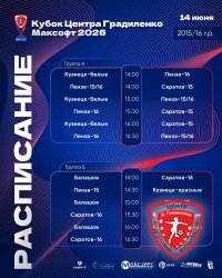 РАСПИСАНИЕ «КУБКА ЦЕНТРА ГРАДИЛЕНКО МАКСОФТ 2026» СРЕДИ КОМАНД 2015/16 Г.Р.