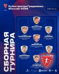 В САРАТОВЕ ЗАВЕРШИЛСЯ «КУБОК ЦЕНТРА ГРАДИЛЕНКО МАКСОФТ» СРЕДИ КОМАНД 2015/16 Г.Р.